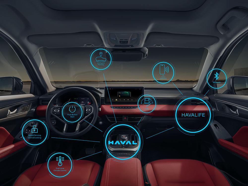 Haval Jolion FL
